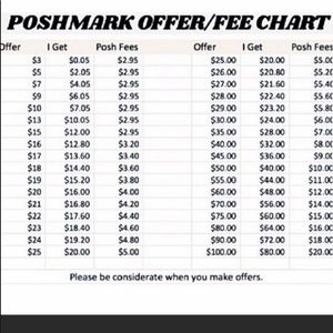 ‼️Please Read‼️